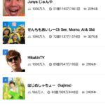 謎の日本人youtuber、デビュー1年で登録者1050万人を達成し、とうとう日本人トップになってしまうw