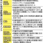 【暴露】NHK党「ガーシー議員の懲罰委で賛成するなら暴露します😡」！！！！！！！！
